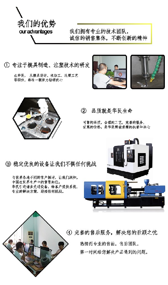 塑料制品加工都有哪些方案來實現(xiàn)？